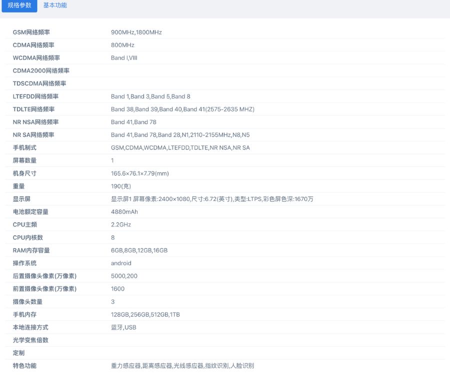 realme-RMX3952-tenaa-specs